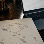 Simulation SCPI demembrement : décote et revenus futurs